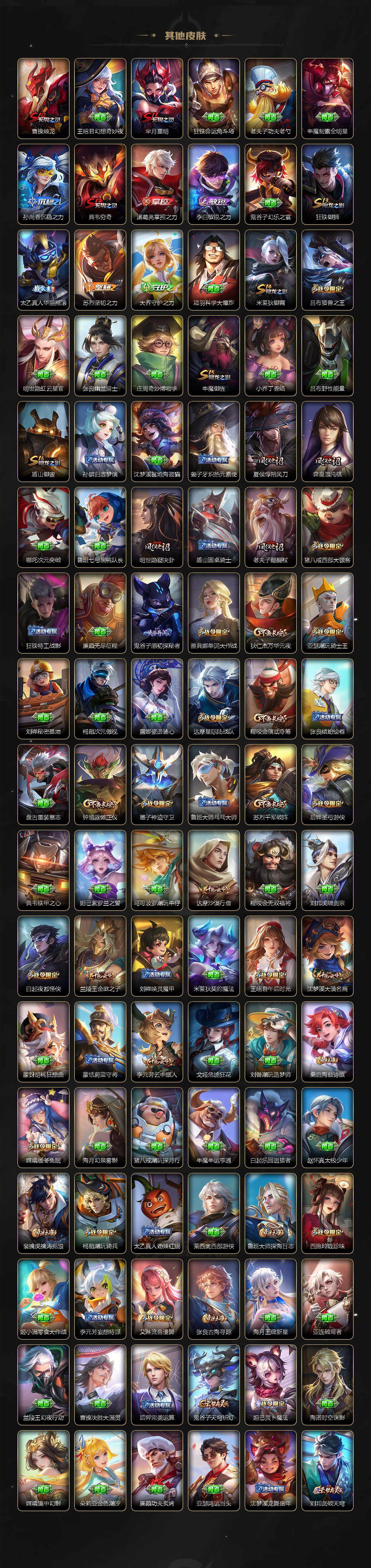 WZ033479925王者荣耀账号详情图7