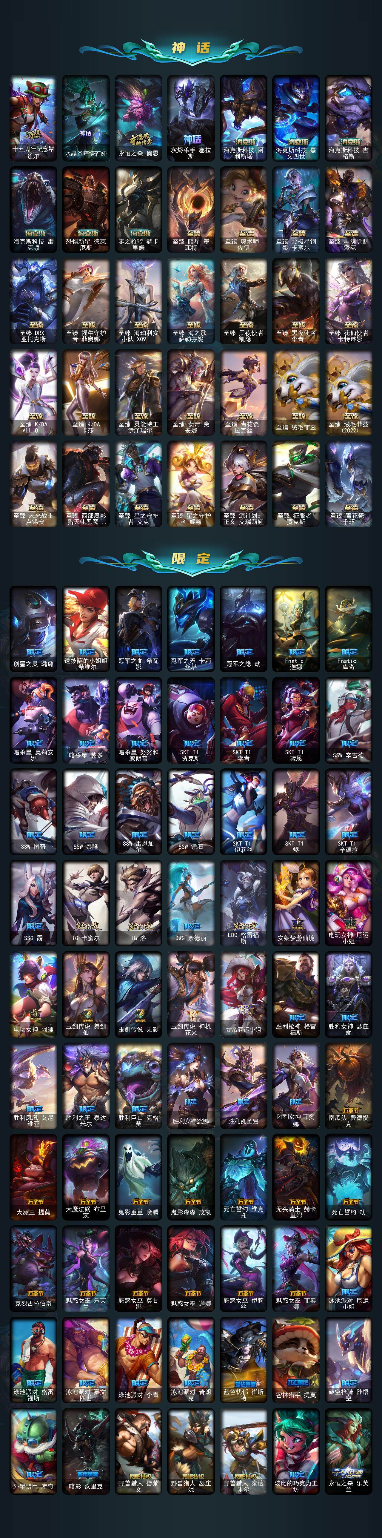 LOLCMW324580英雄联盟账号详情图3