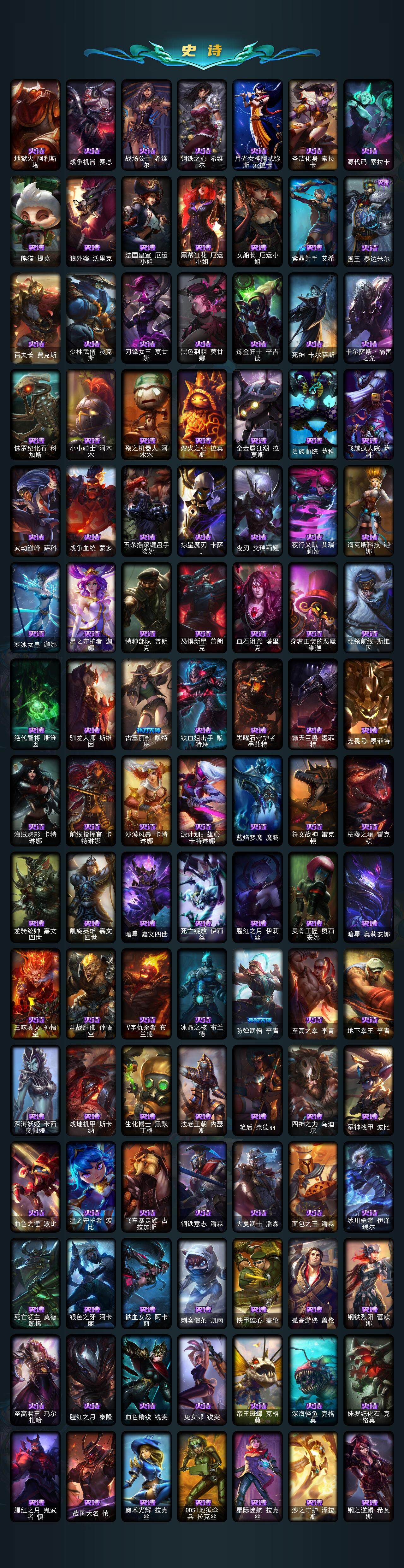 LOLCMW324580英雄联盟账号详情图5