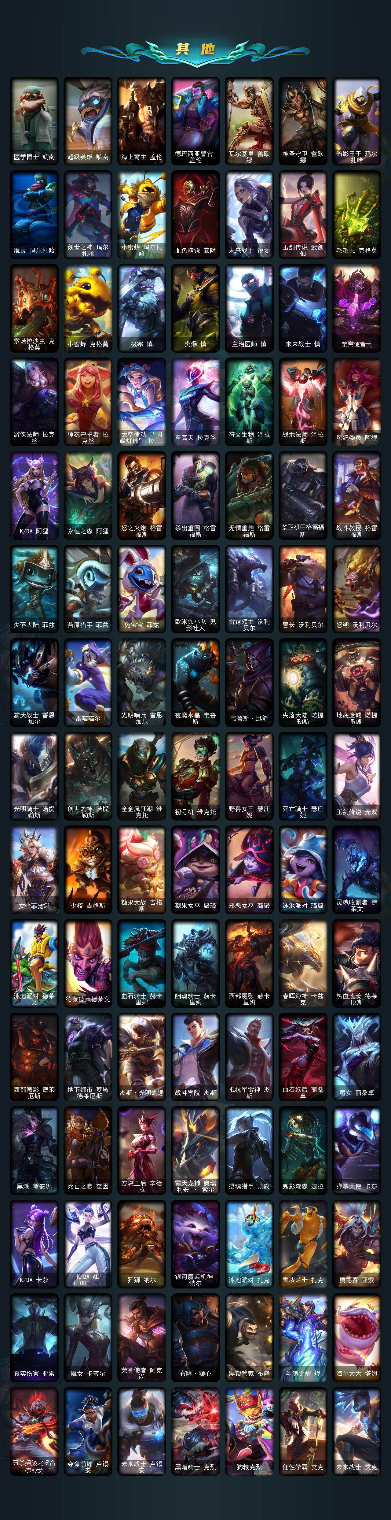 LOLCMW324580英雄联盟账号详情图9