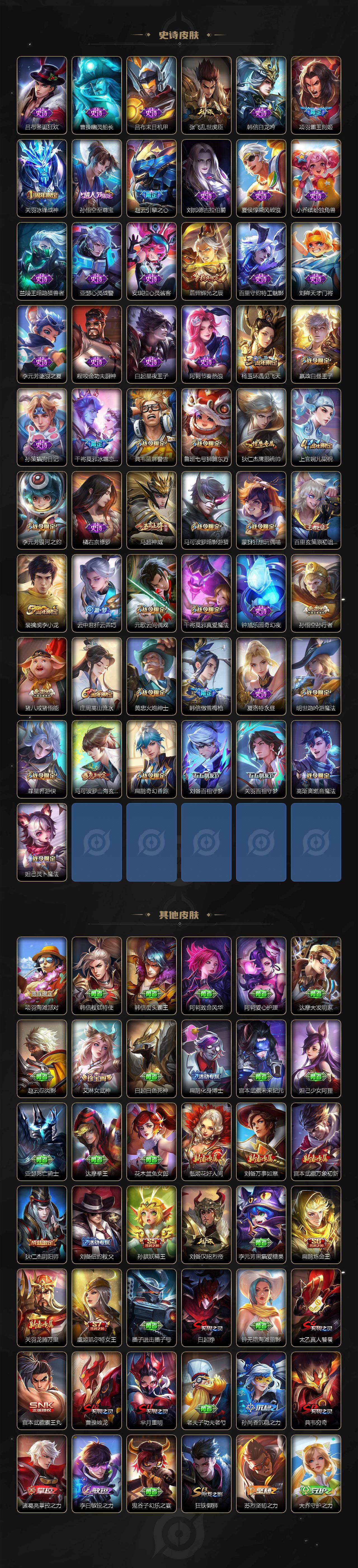 WZ033479973王者荣耀账号详情图5