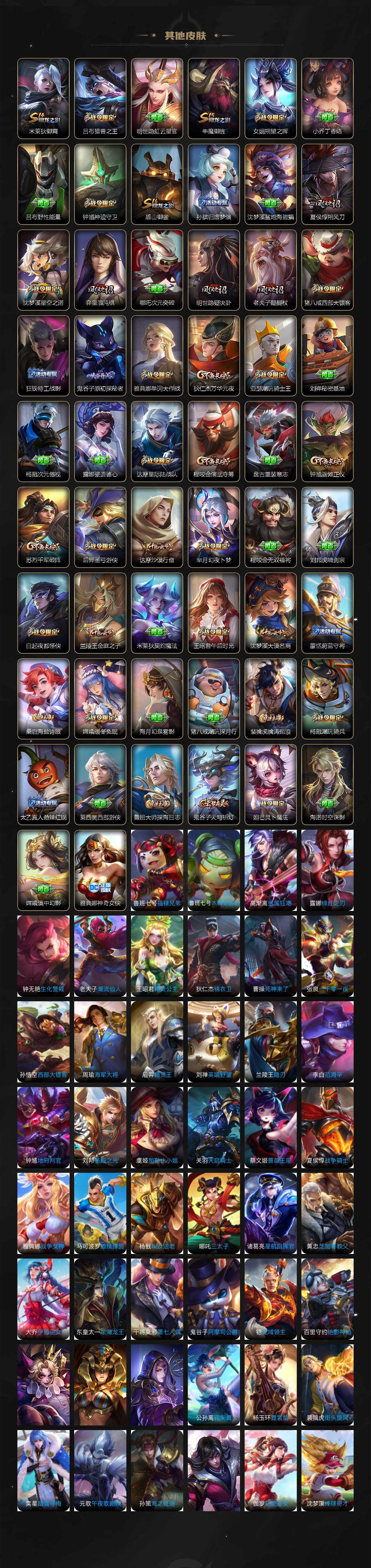 WZ033479973王者荣耀账号详情图6