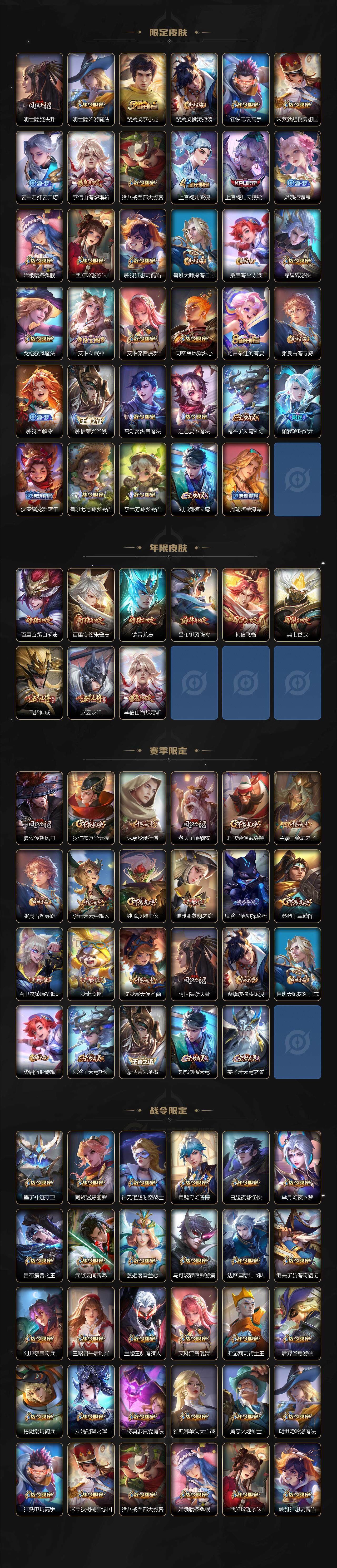 WZ033479867王者荣耀账号详情图4