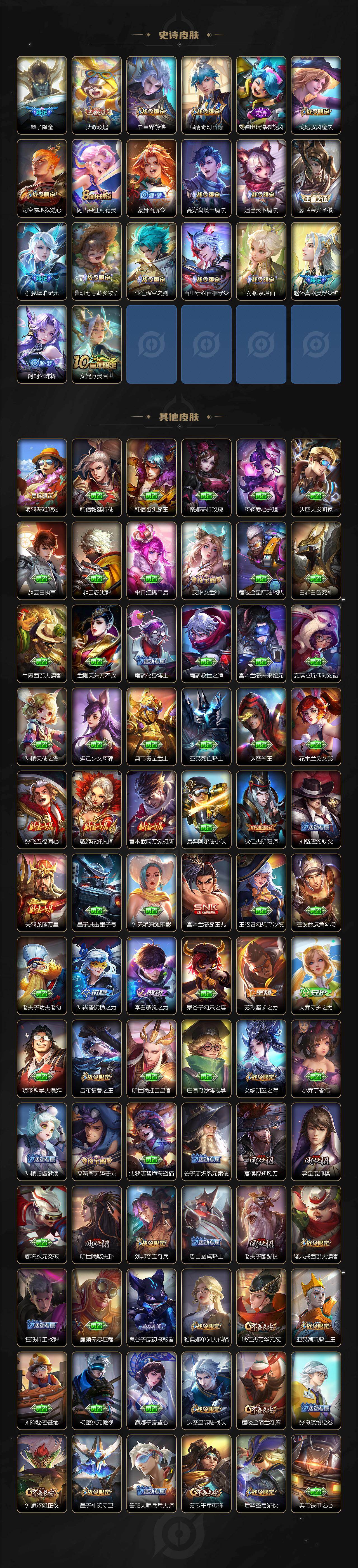 WZ033479867王者荣耀账号详情图6