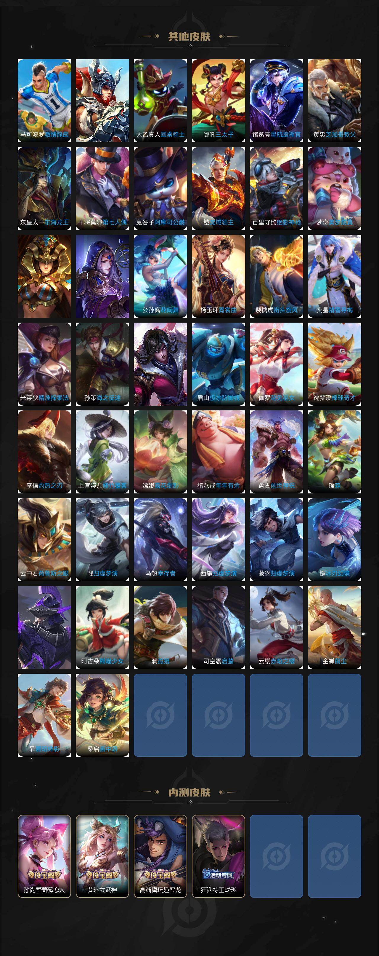 WZ033479867王者荣耀账号详情图8