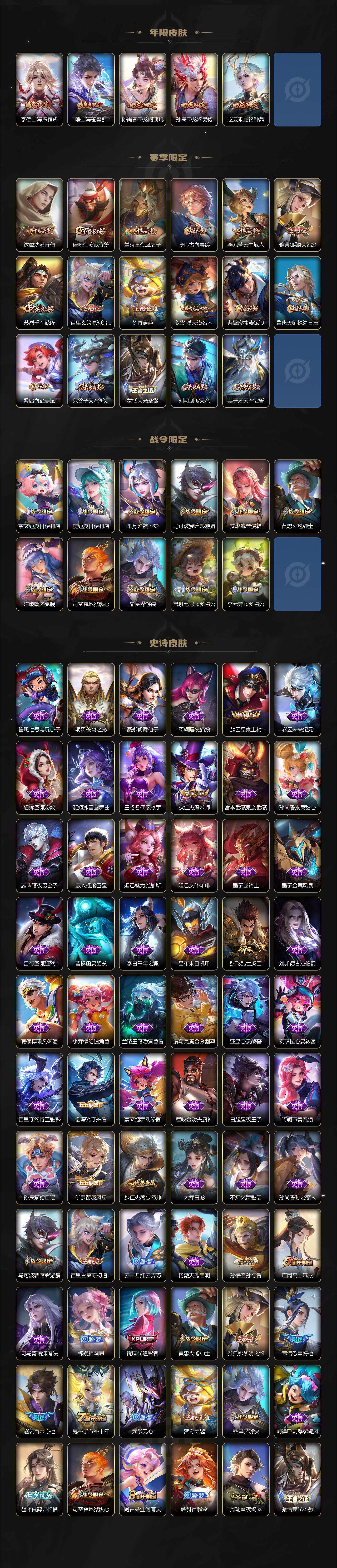 WZ033479981王者荣耀账号详情图3