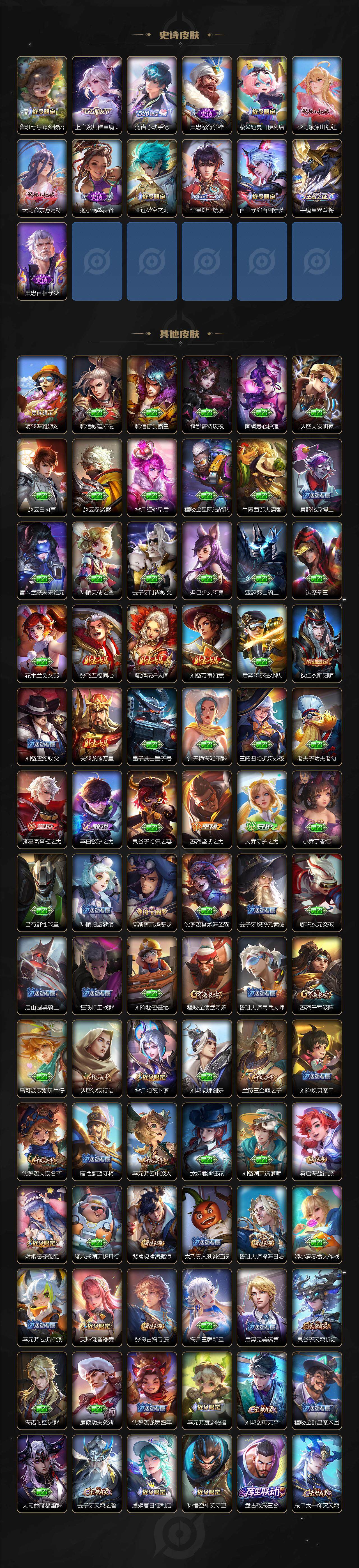 WZ033479981王者荣耀账号详情图4