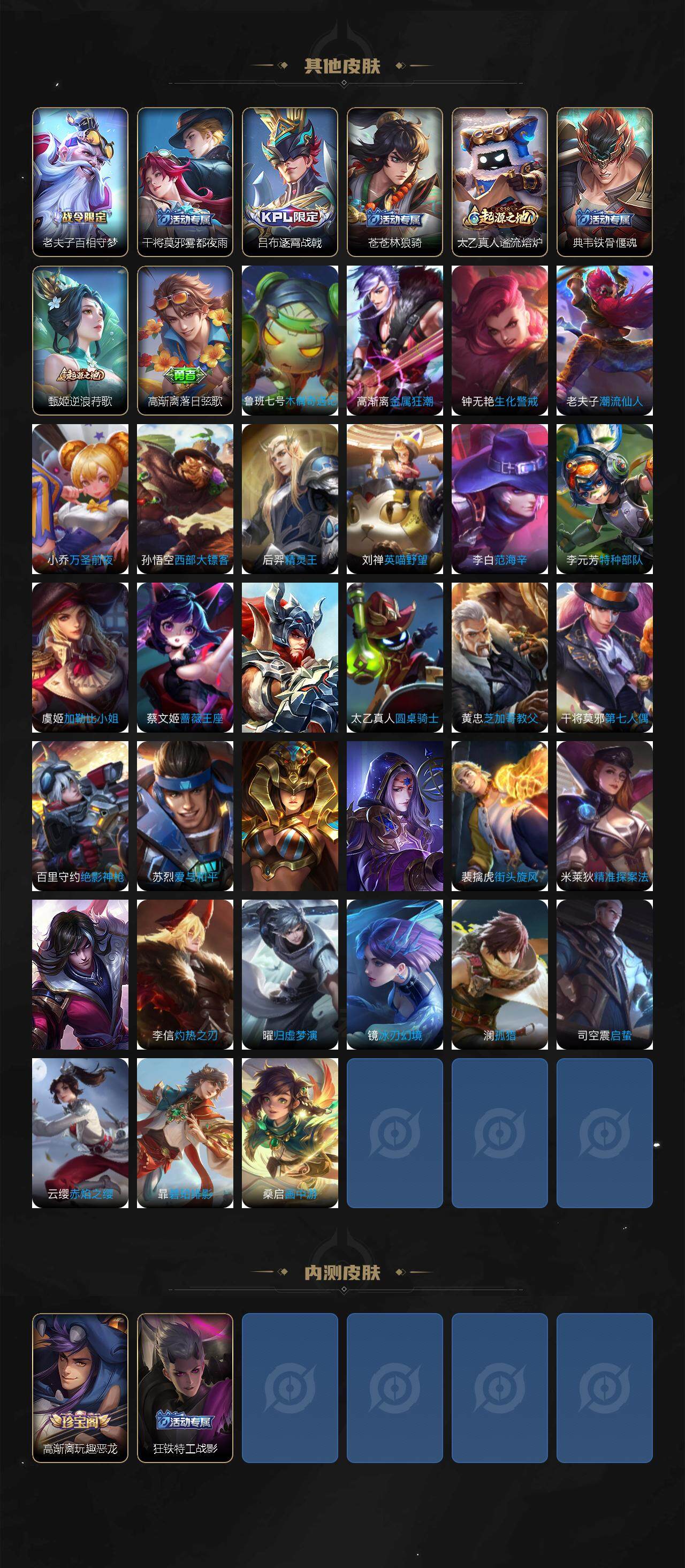 WZ033479981王者荣耀账号详情图5