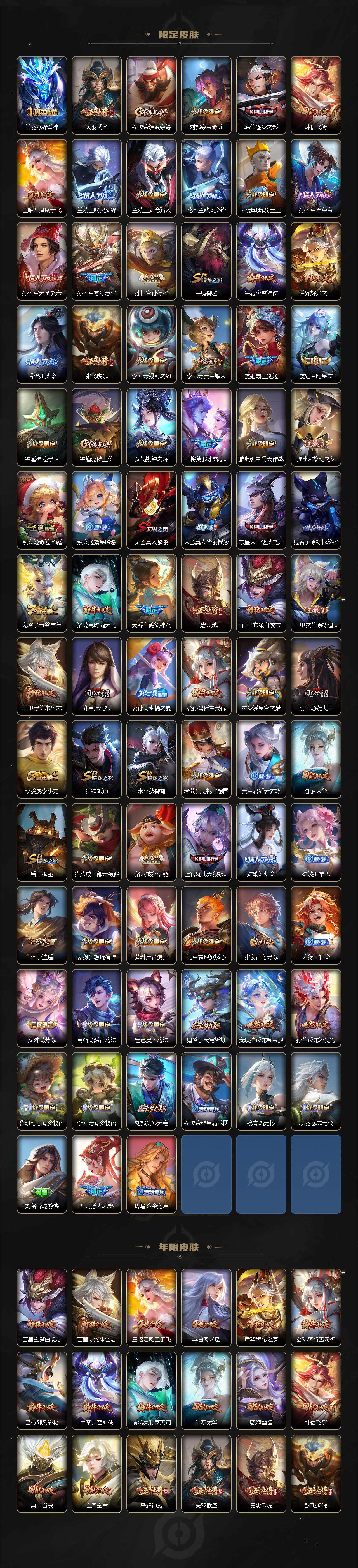 WZ033476867王者荣耀账号详情图3