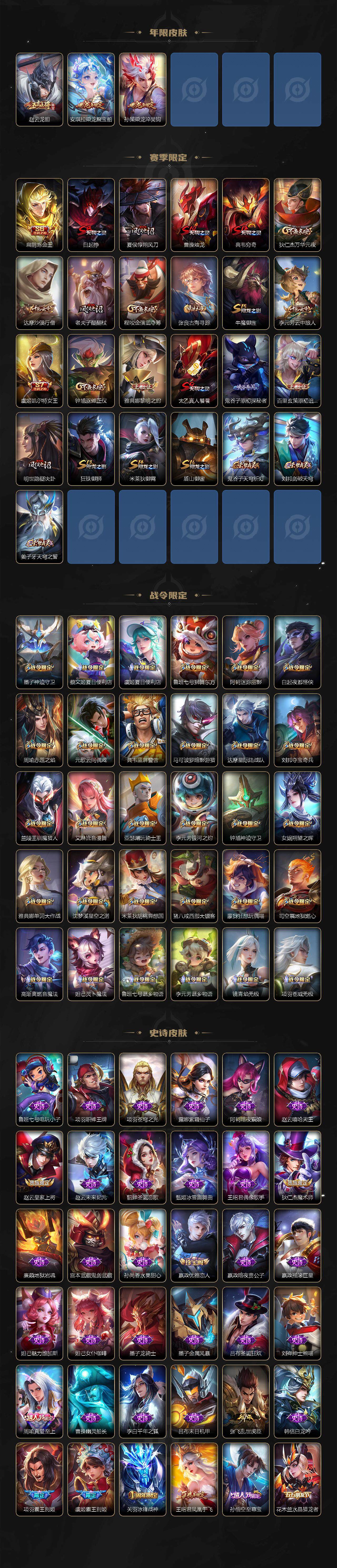 WZ033476867王者荣耀账号详情图4