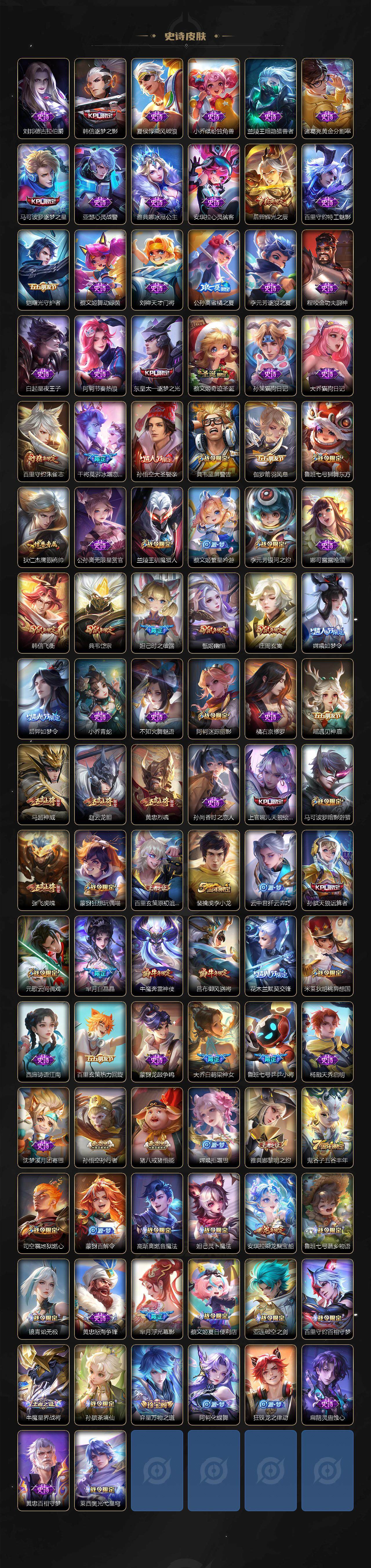 WZ033476867王者荣耀账号详情图5