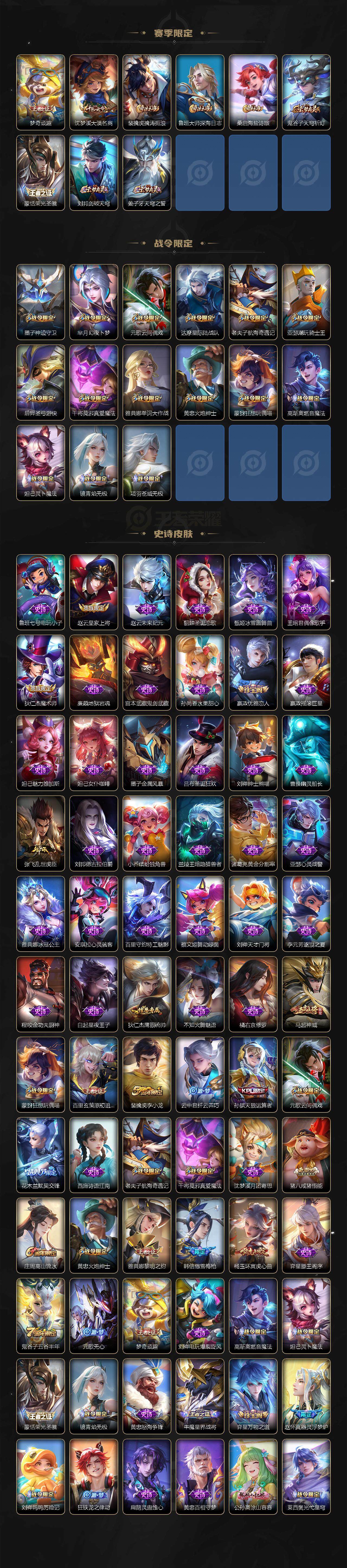 WZ033480048王者荣耀账号详情图3