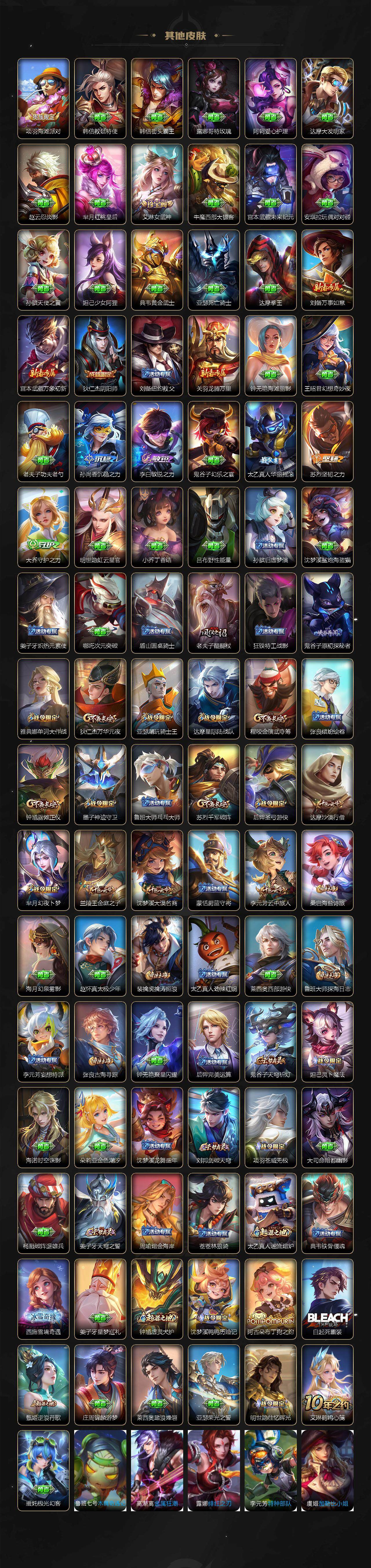 WZ033480048王者荣耀账号详情图4