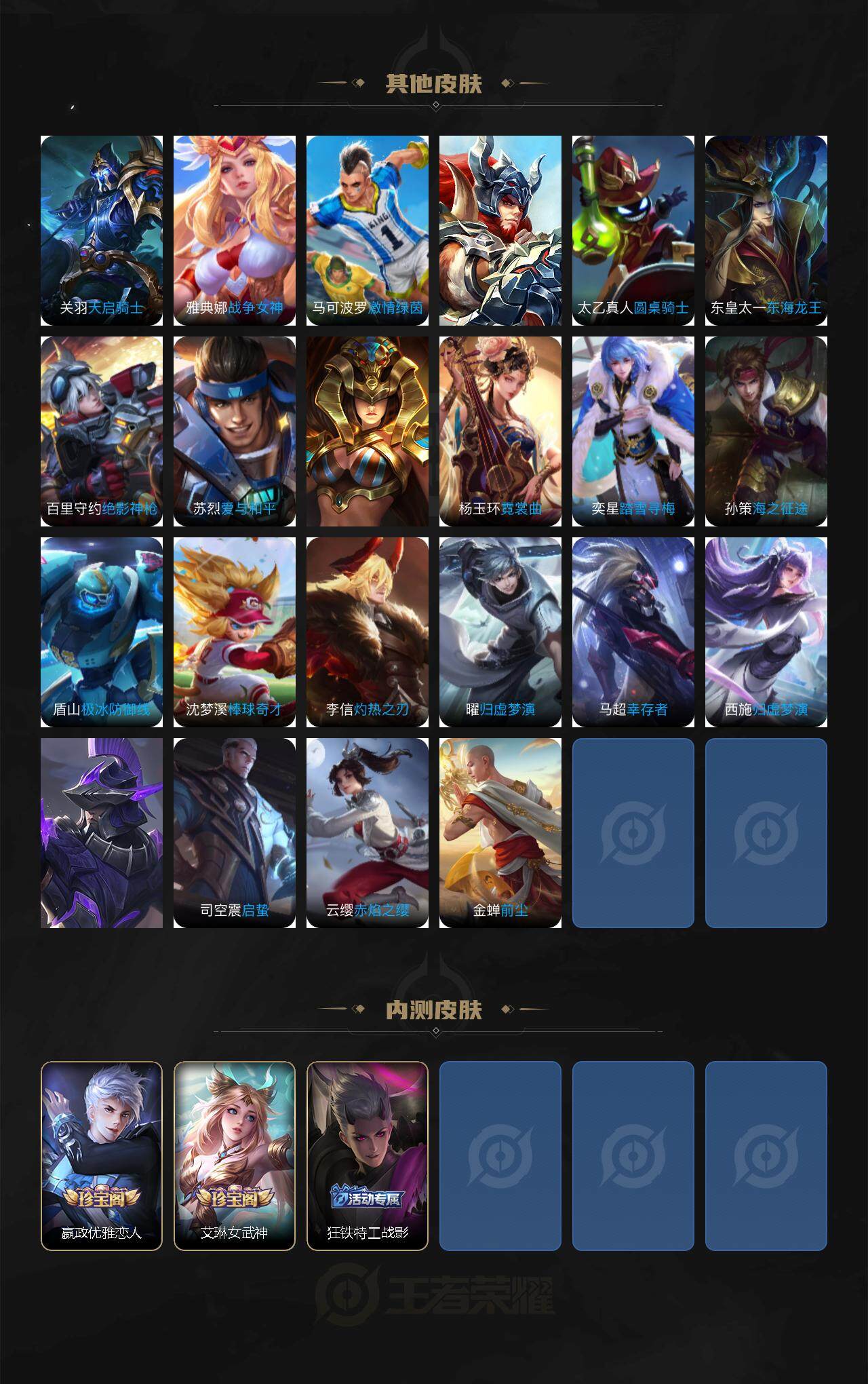 WZ033480048王者荣耀账号详情图5