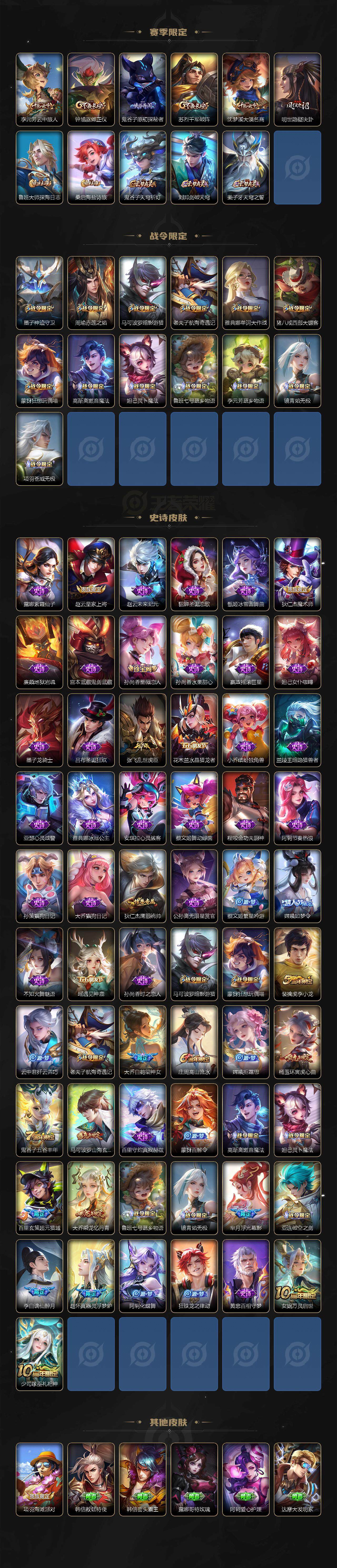 WZ033480078王者荣耀账号详情图3