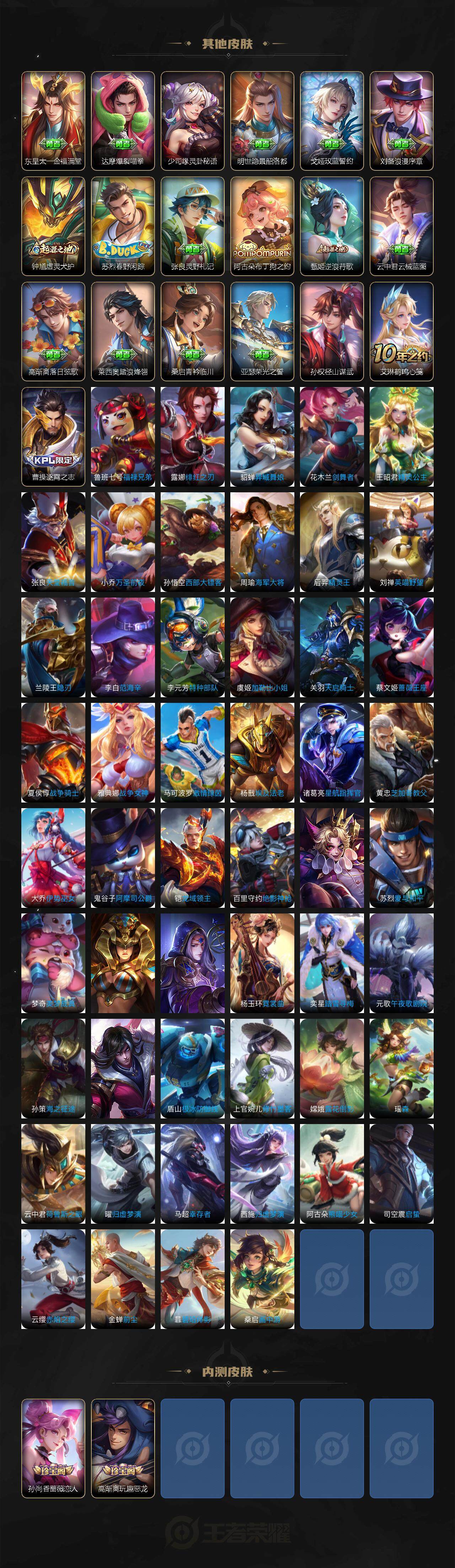 WZ033480078王者荣耀账号详情图5