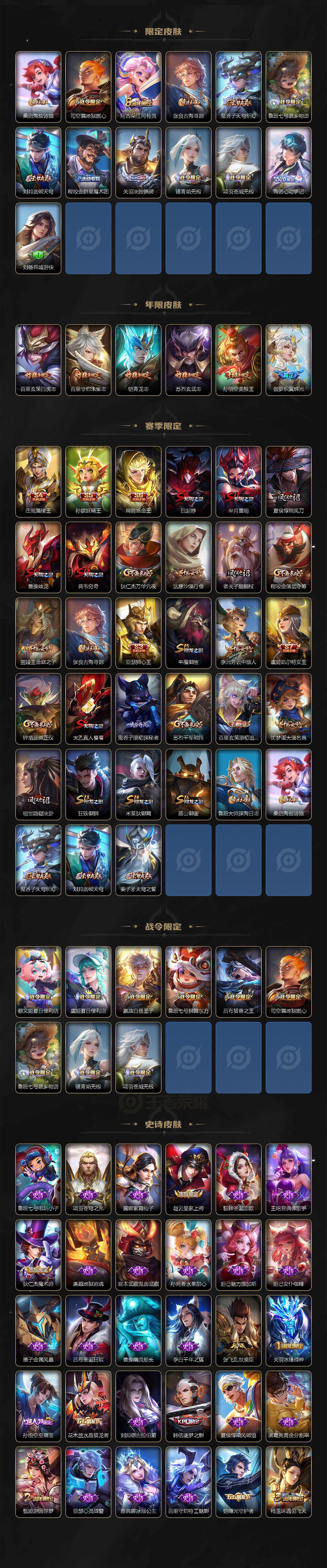 WZ033479959王者荣耀账号详情图3