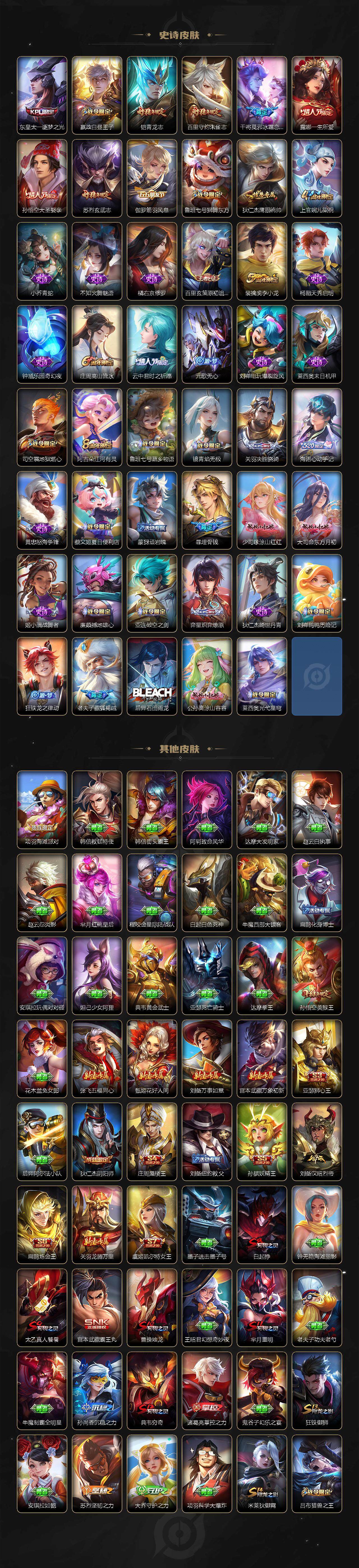 WZ033479959王者荣耀账号详情图4