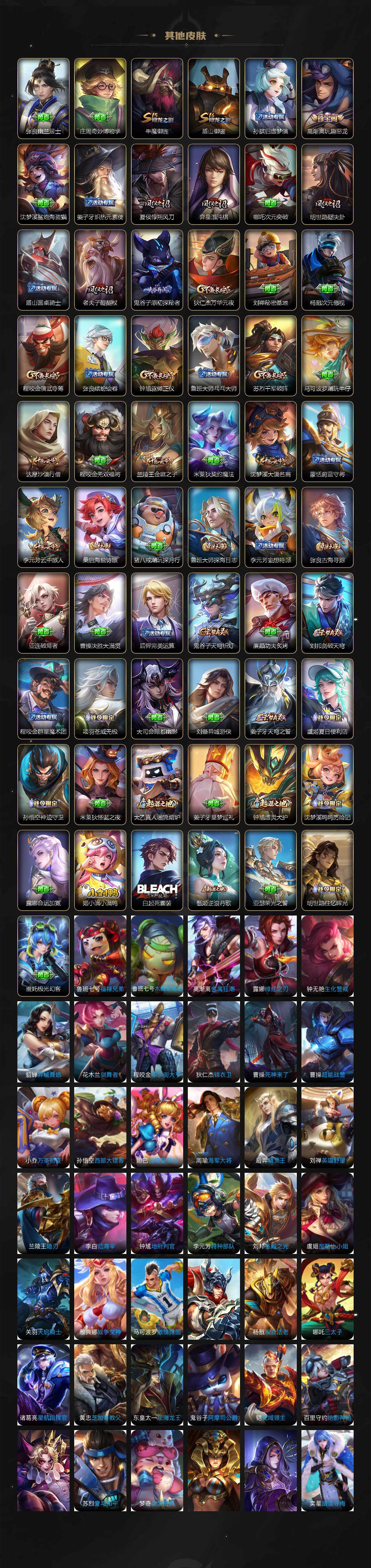 WZ033479959王者荣耀账号详情图5