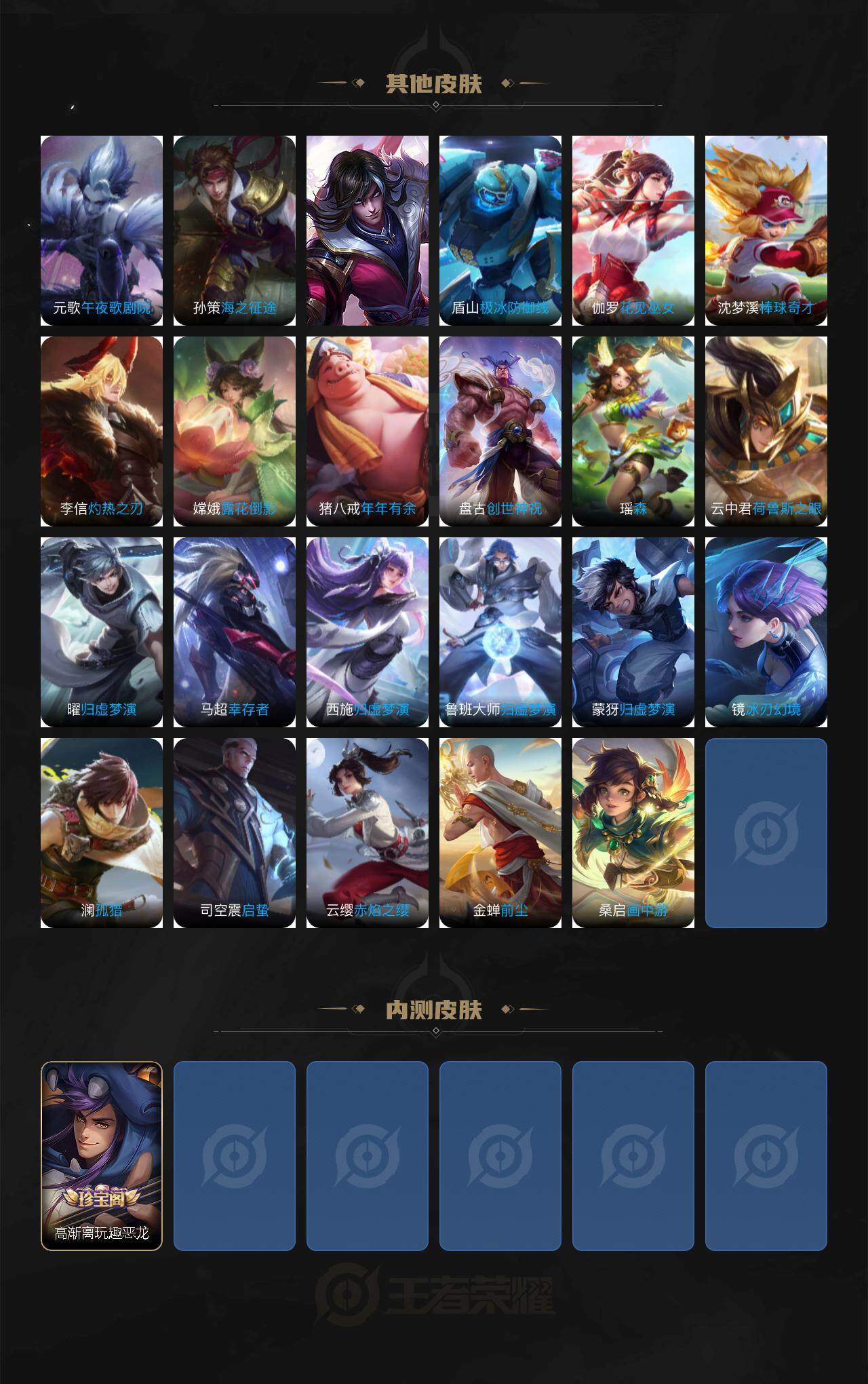 WZ033479959王者荣耀账号详情图6