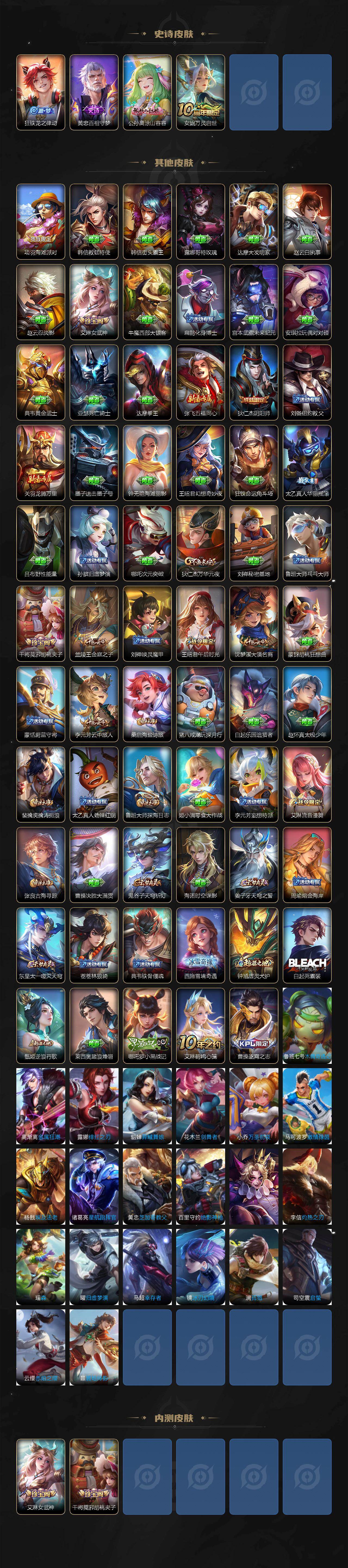 WZCMW495381王者荣耀账号详情图3