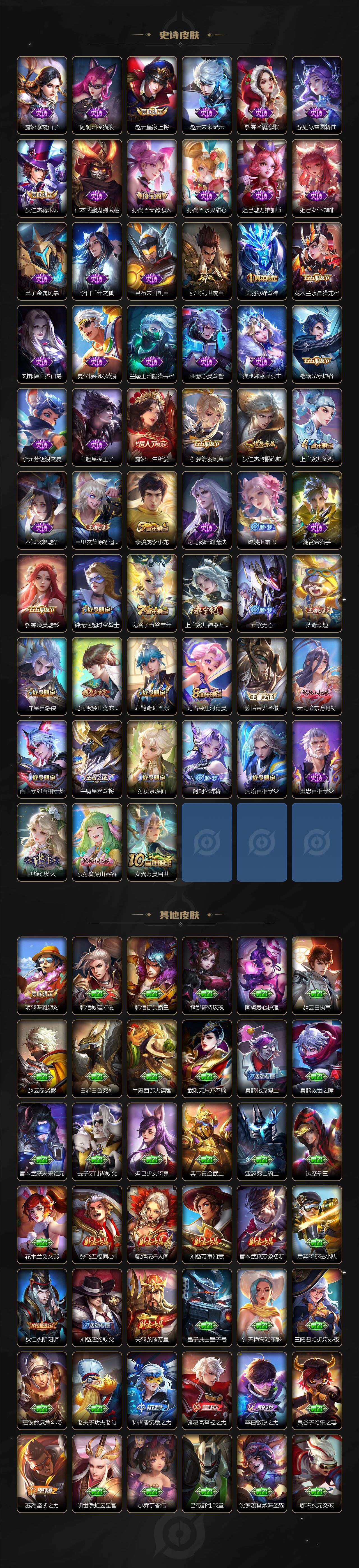 WZ033480068王者荣耀账号详情图3