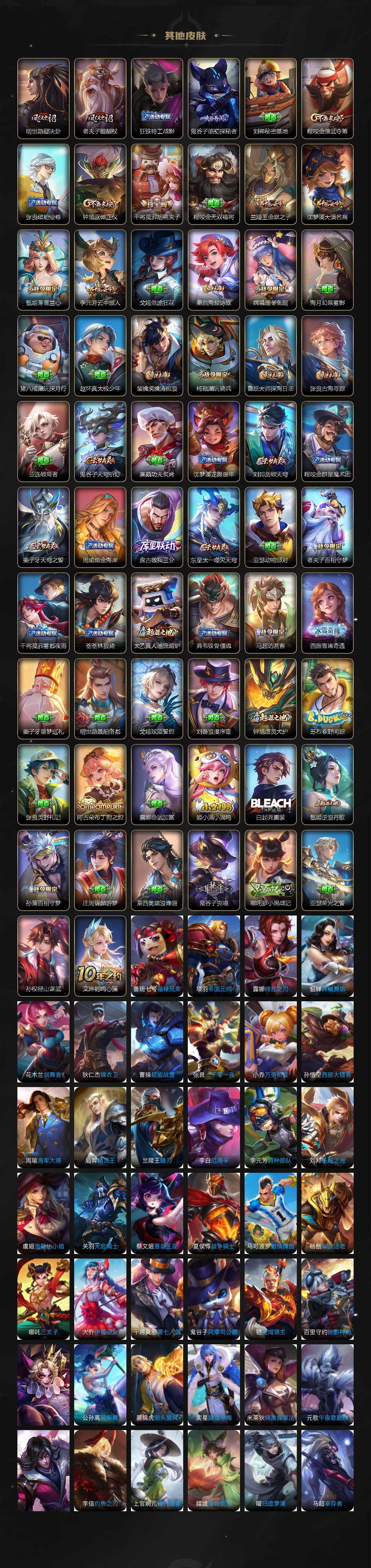 WZ033480068王者荣耀账号详情图4