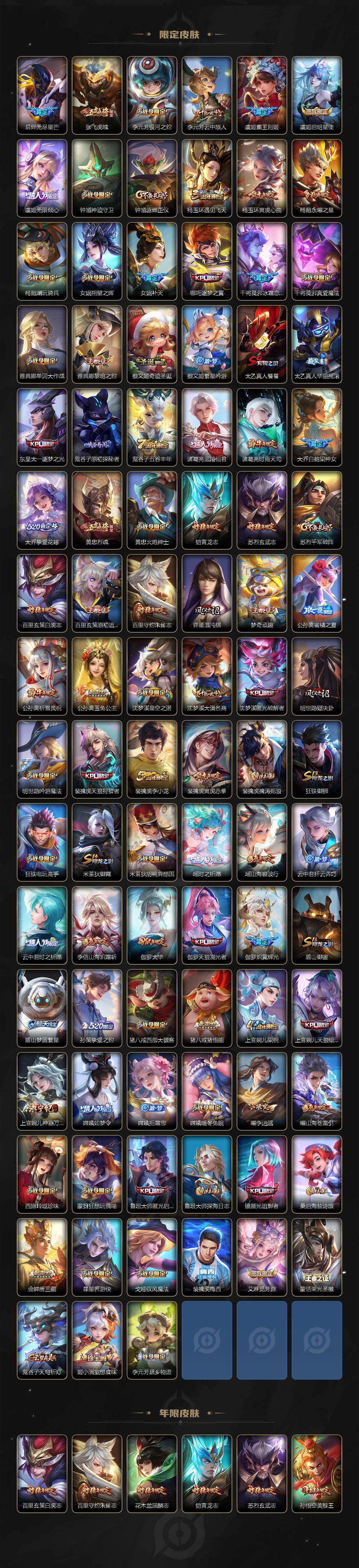 WZ033476828王者荣耀账号详情图4