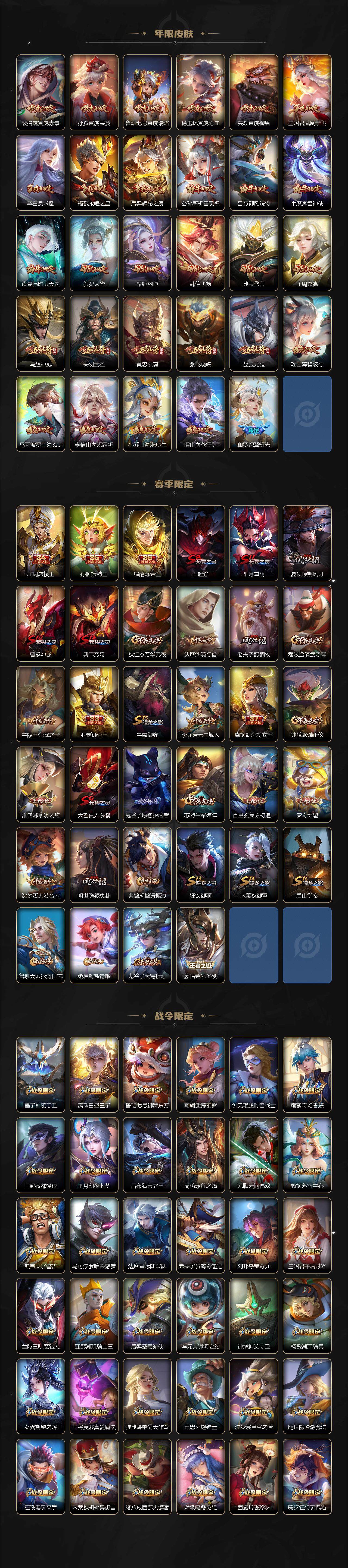 WZ033476828王者荣耀账号详情图5