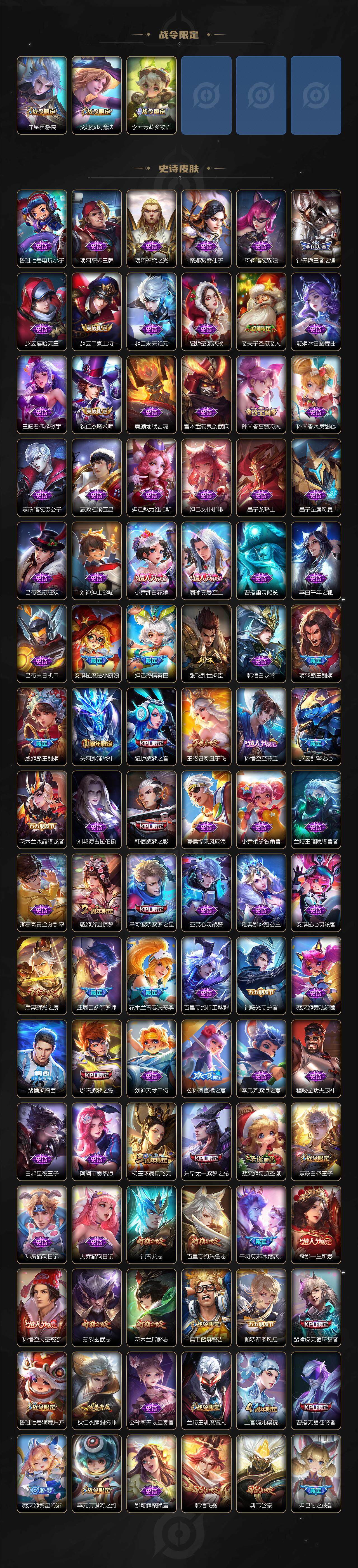 WZ033476828王者荣耀账号详情图6