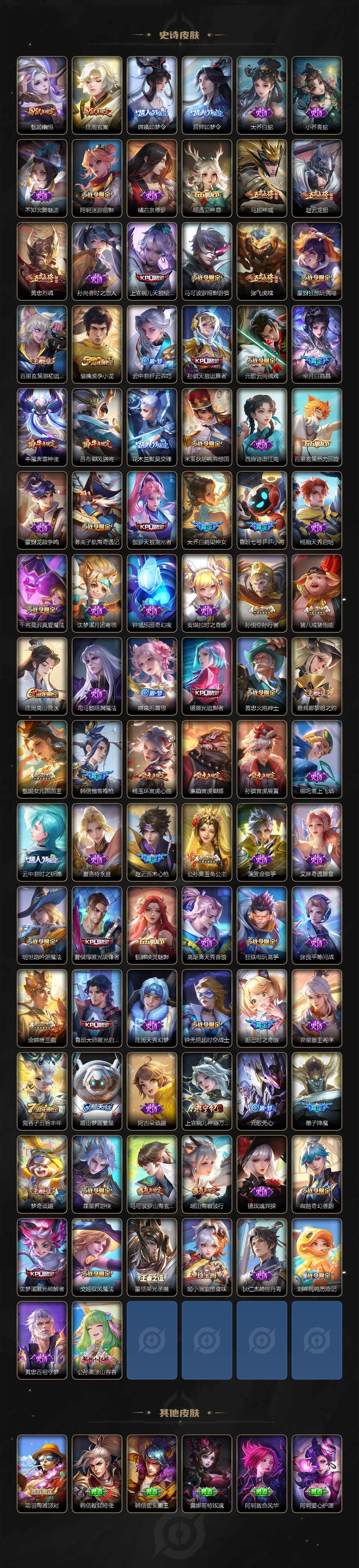 WZ033476828王者荣耀账号详情图7