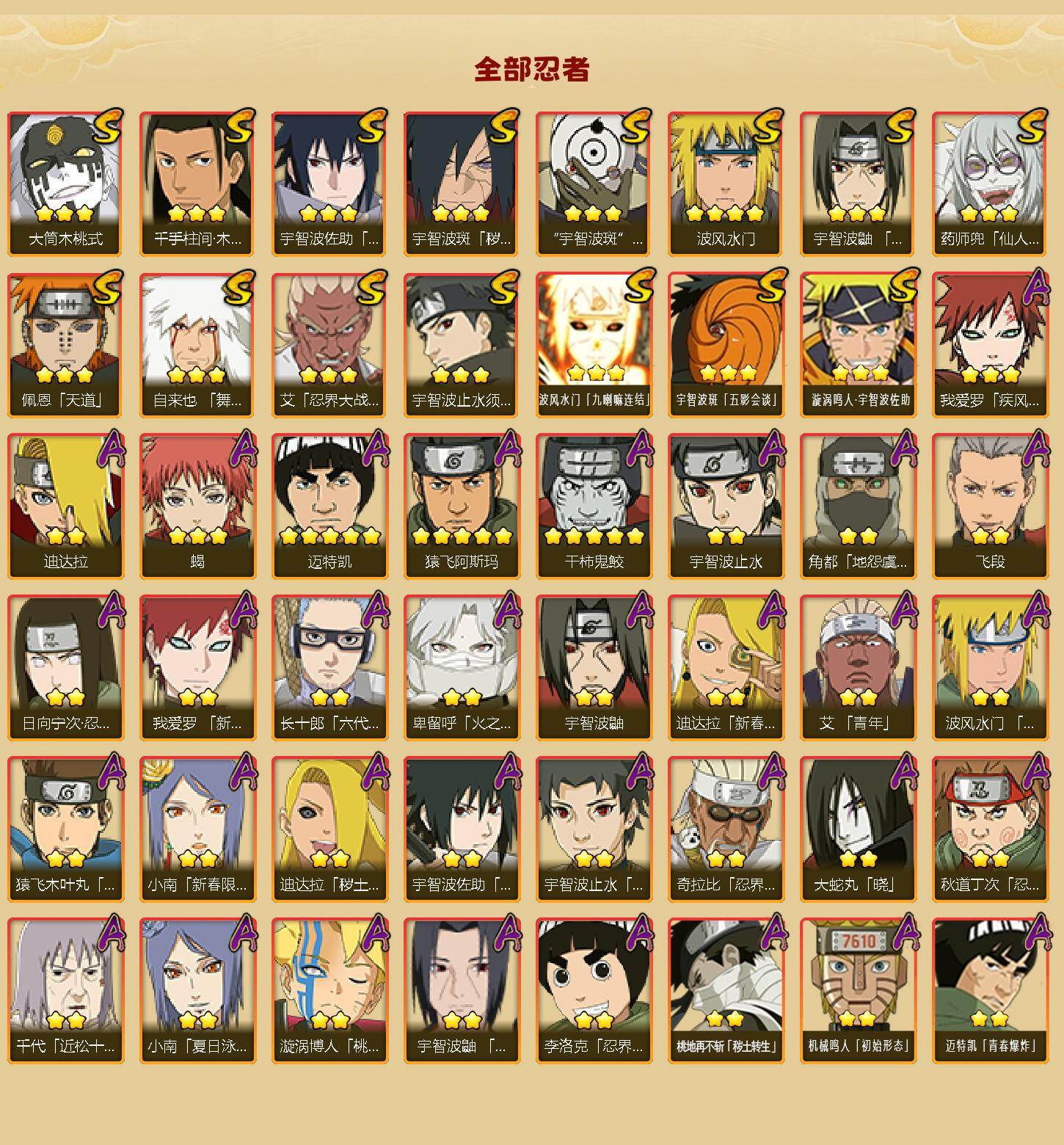 HYCMW46468火影忍者账号详情图2