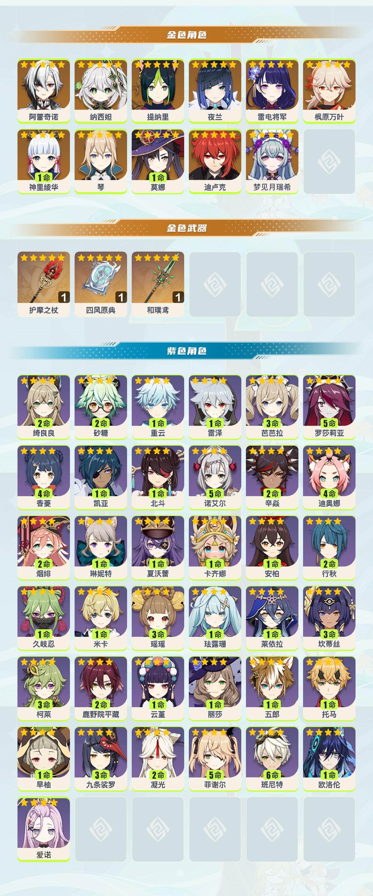 YSEY317156原神账号详情图2 YSEY317156原神账号详情图2