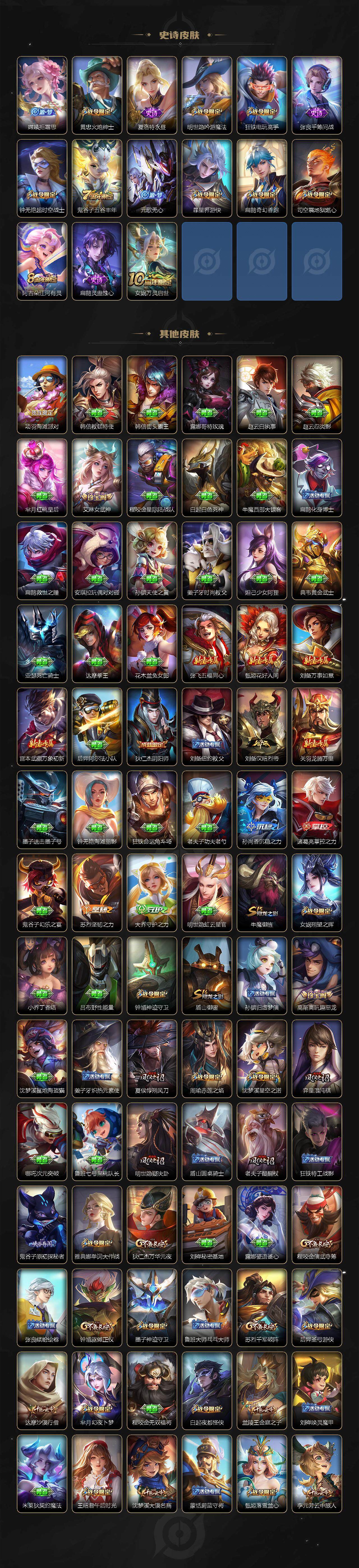 WZEY3477816王者荣耀账号详情图5 WZEY3477816王者荣耀账号详情图5