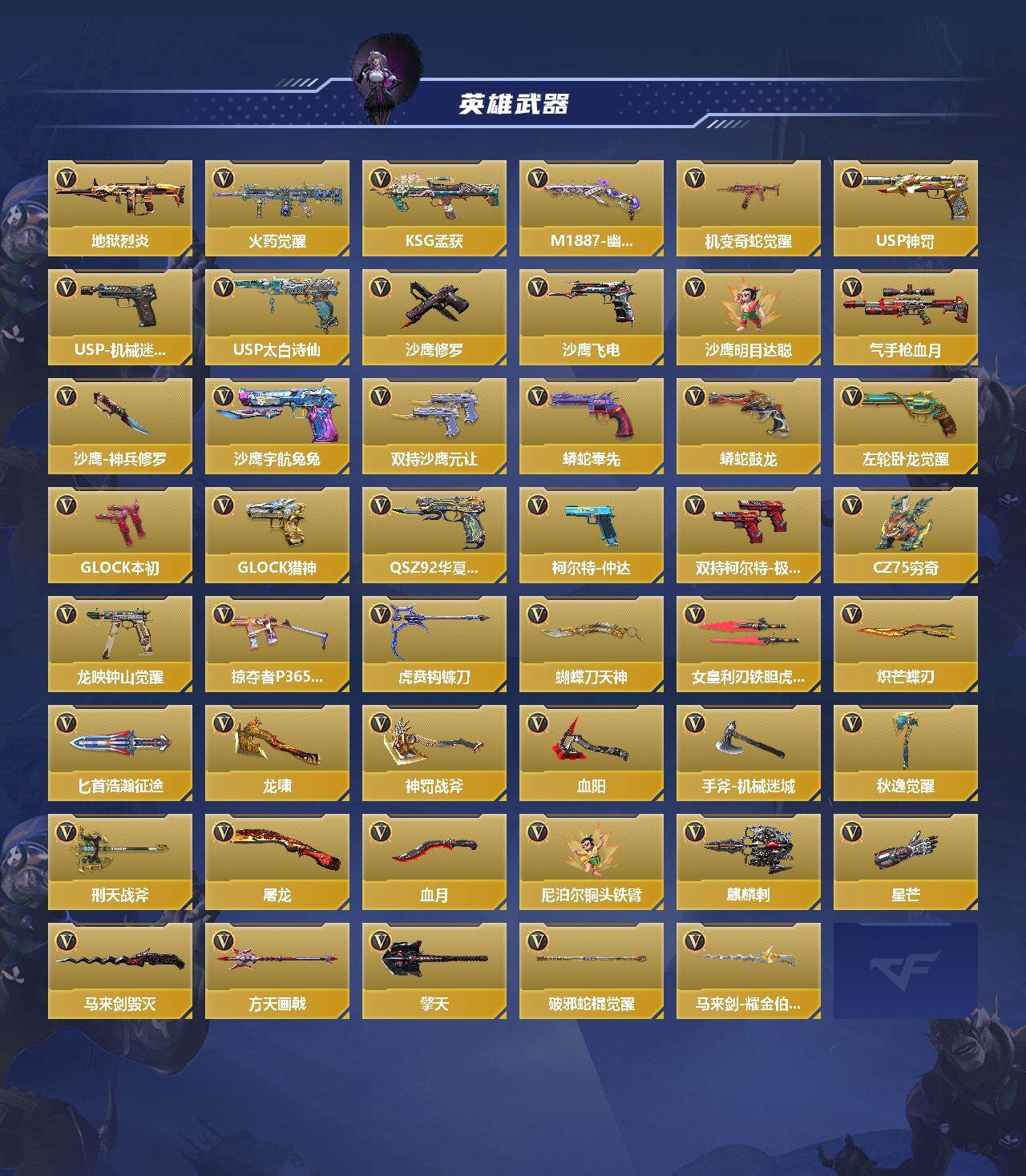 CFMQM374290枪战王者账号详情图4