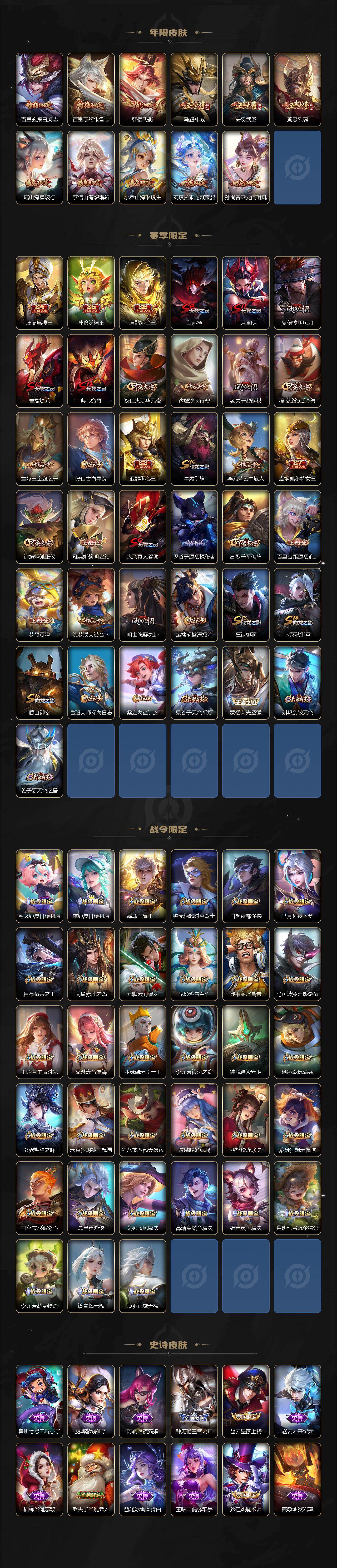 WZLX472994王者荣耀账号详情图5