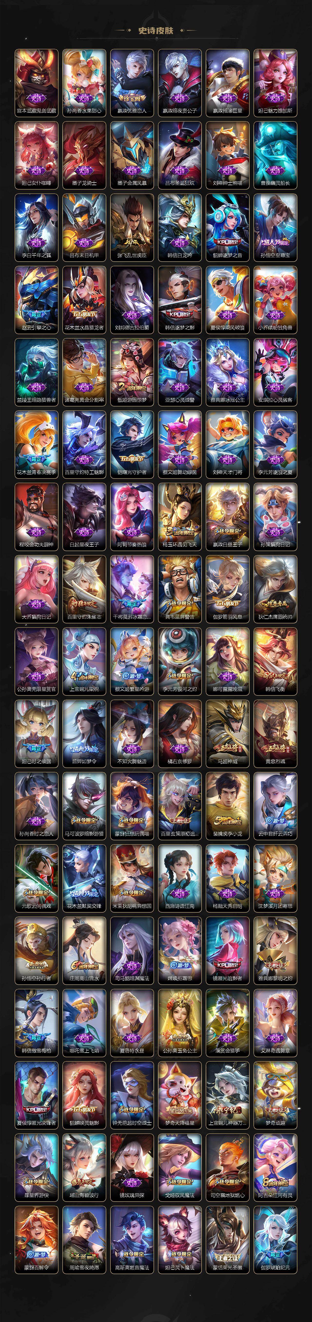 WZLX472994王者荣耀账号详情图6