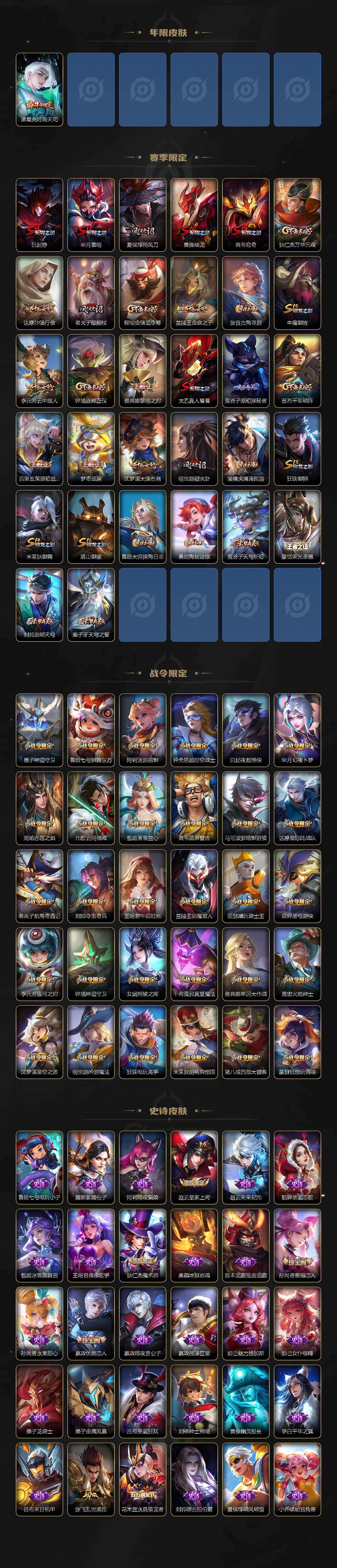 WZCMW495677王者荣耀账号详情图3