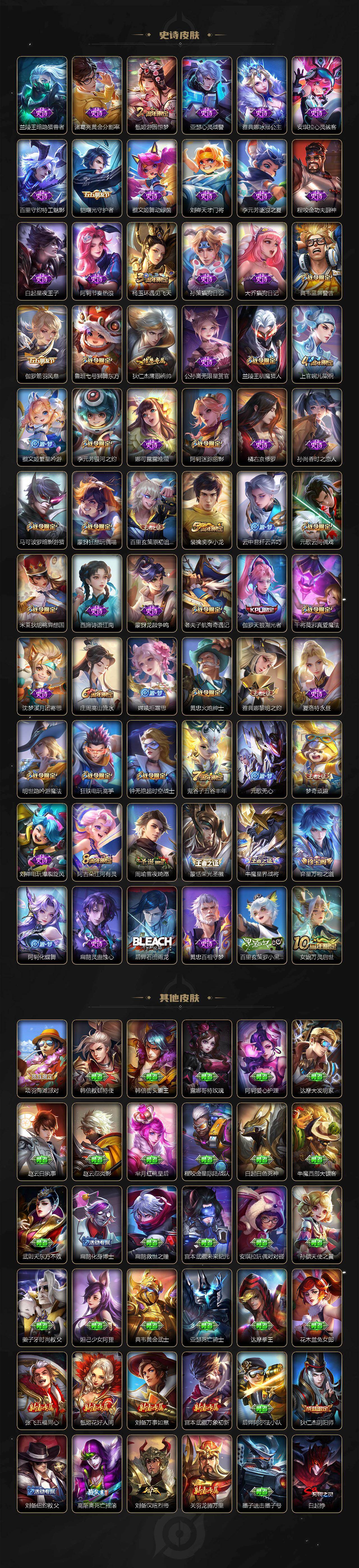 WZCMW495677王者荣耀账号详情图4