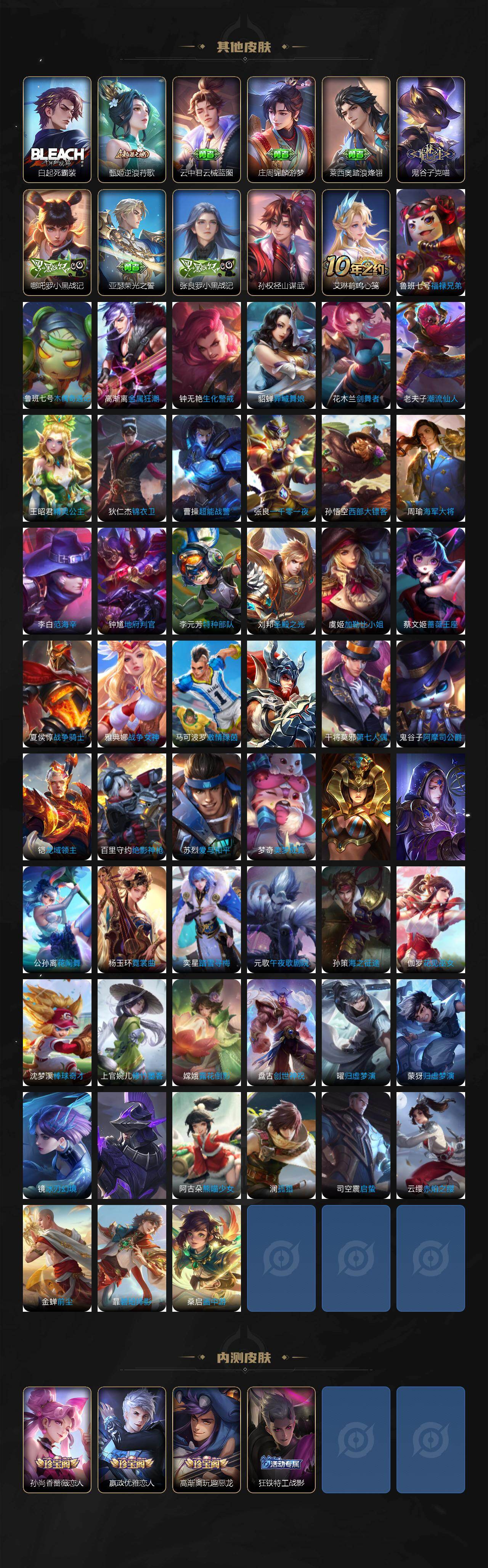 WZCMW495677王者荣耀账号详情图6