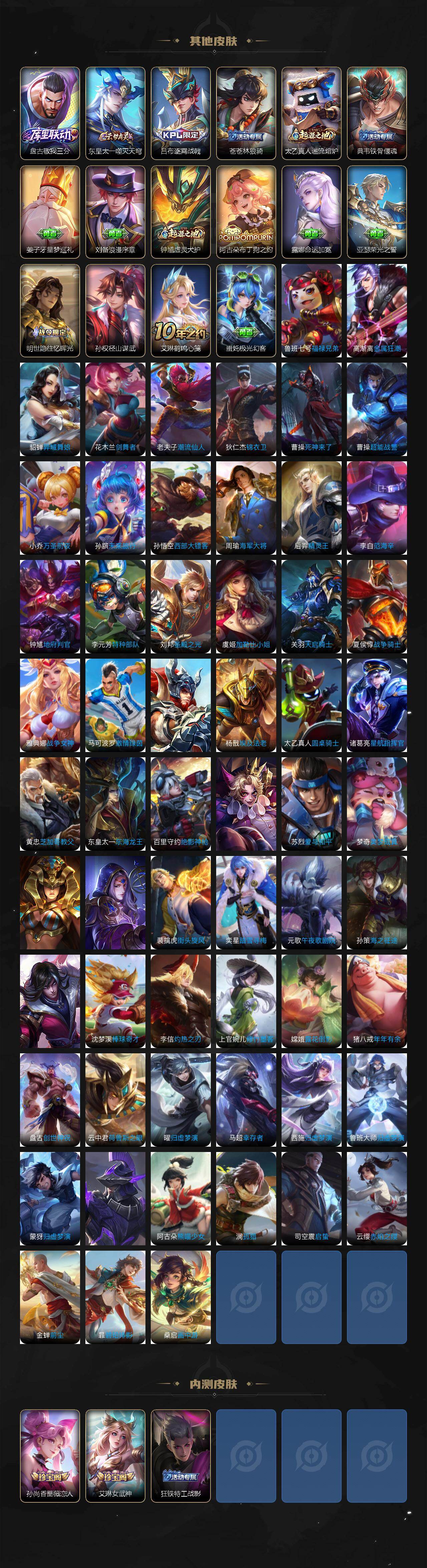 WZCMW495946王者荣耀账号详情图5