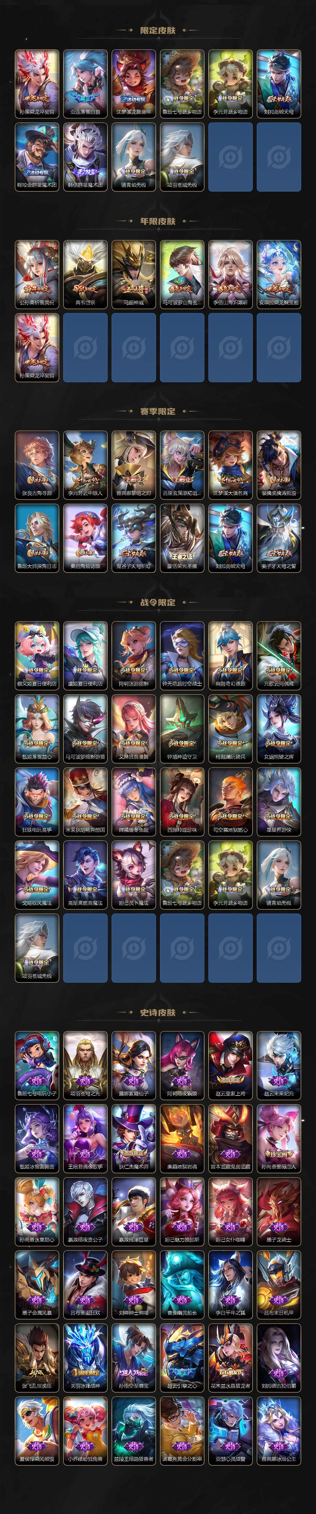 WZQM3474192王者荣耀账号详情图4