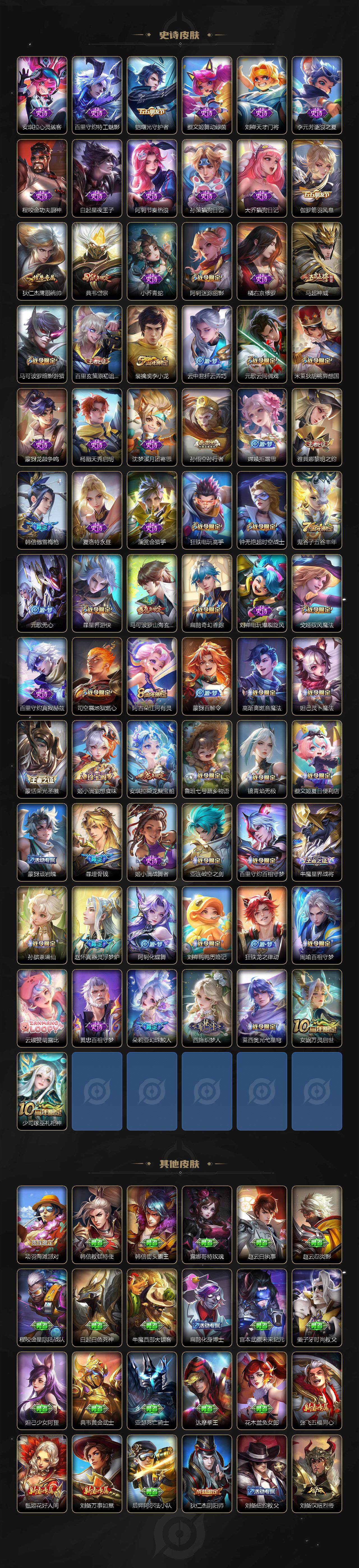 WZQM3474192王者荣耀账号详情图5