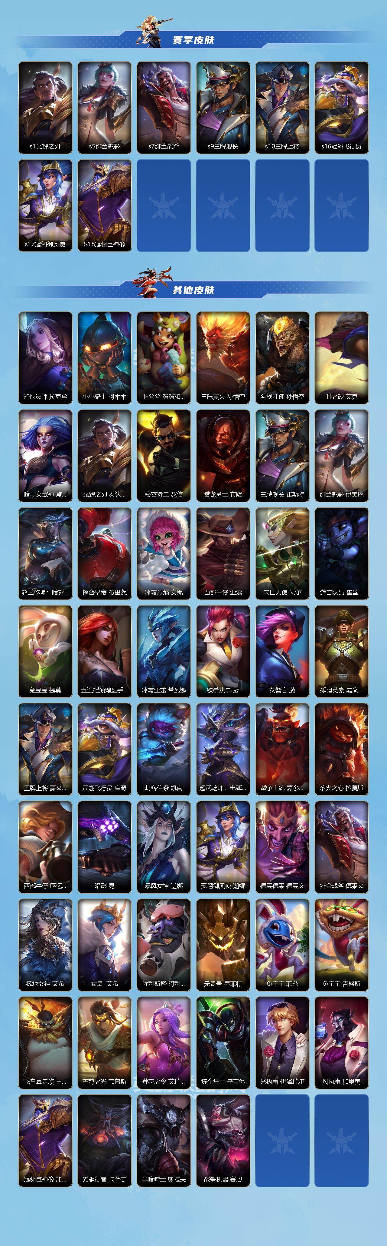 LOMEY32882LOL手游账号详情图4