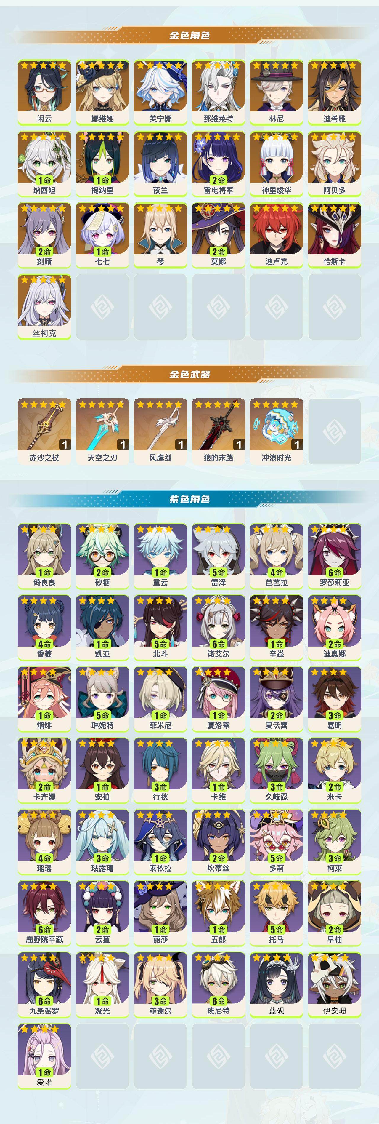 YSEY317038原神账号详情图2