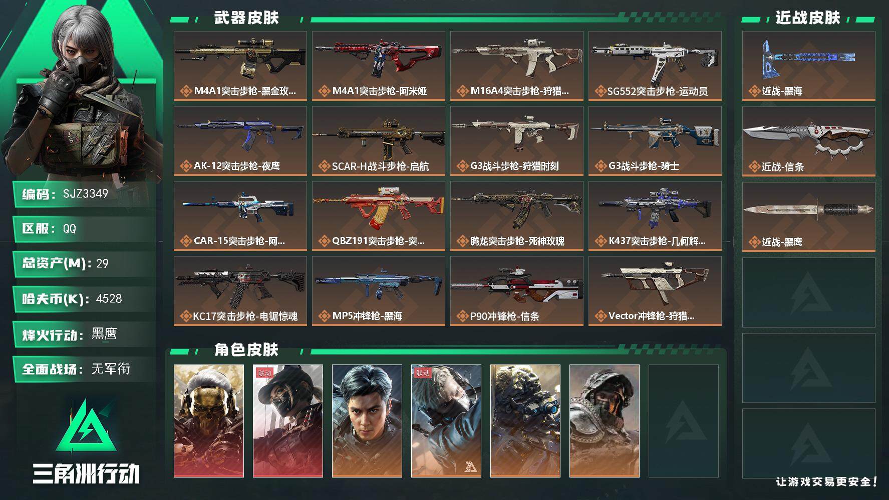 三角洲行动账号QQ【SJZ3349】总资产(M)：29M/哈夫币(K)：4528K/哈夫币(K)：4528K/全面战场等级：5_段位：无段位/烽火地带等级：60_段位：黑鹰/红狼-蚀金玫瑰/露娜-黑·天际线/威龙-飞