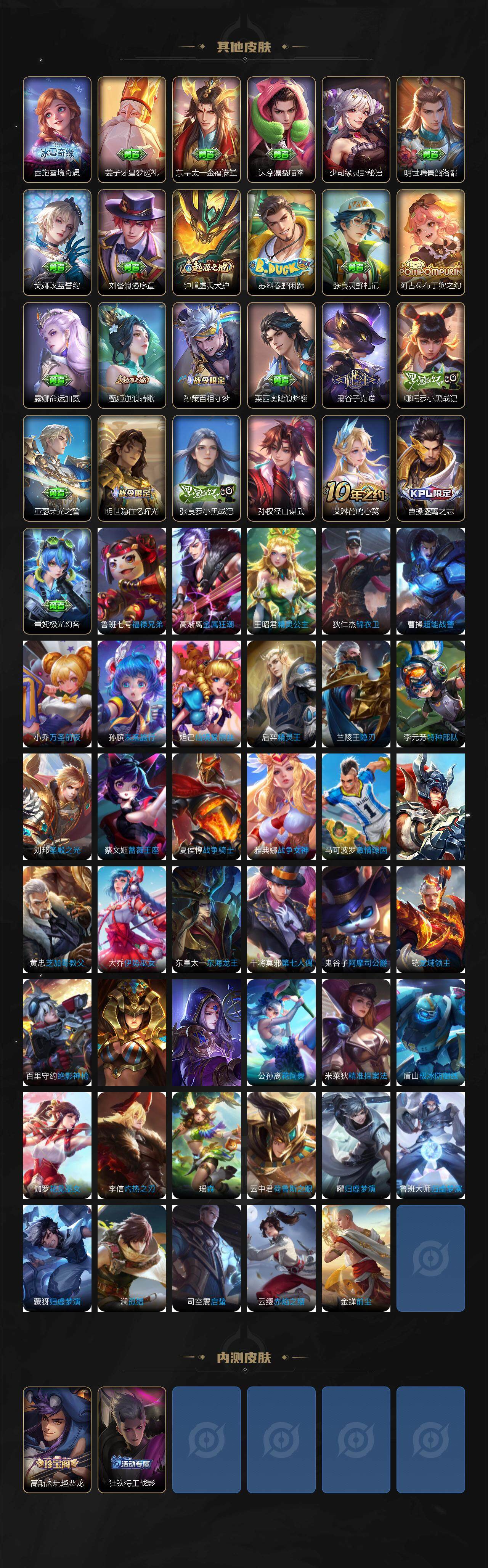 WZQM3474187王者荣耀账号详情图6