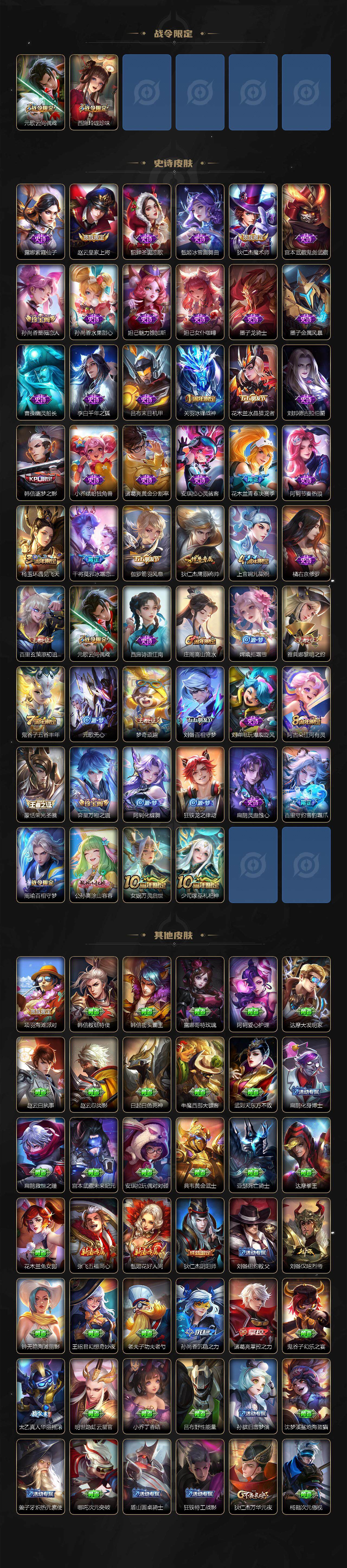 WZQM3484073王者荣耀账号详情图4