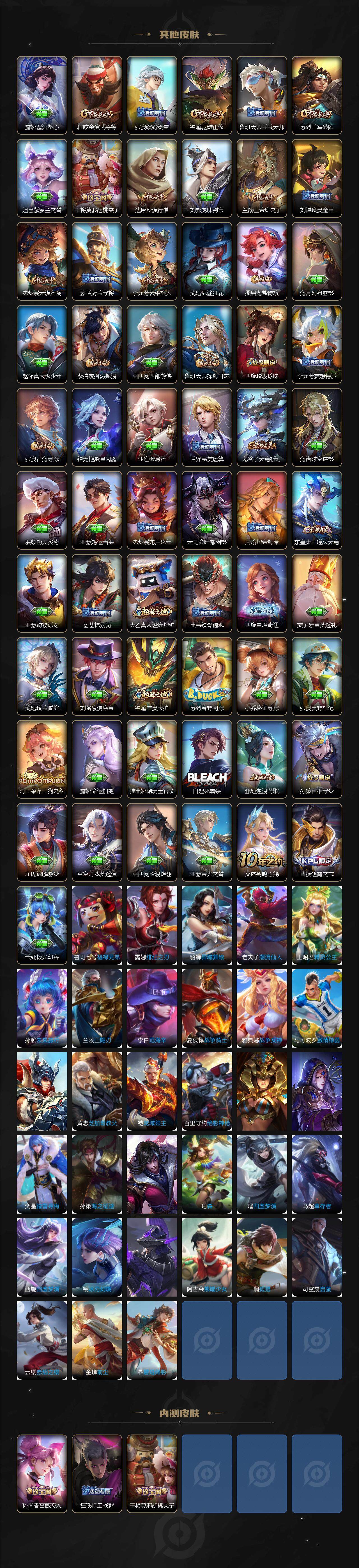 WZQM3484073王者荣耀账号详情图5