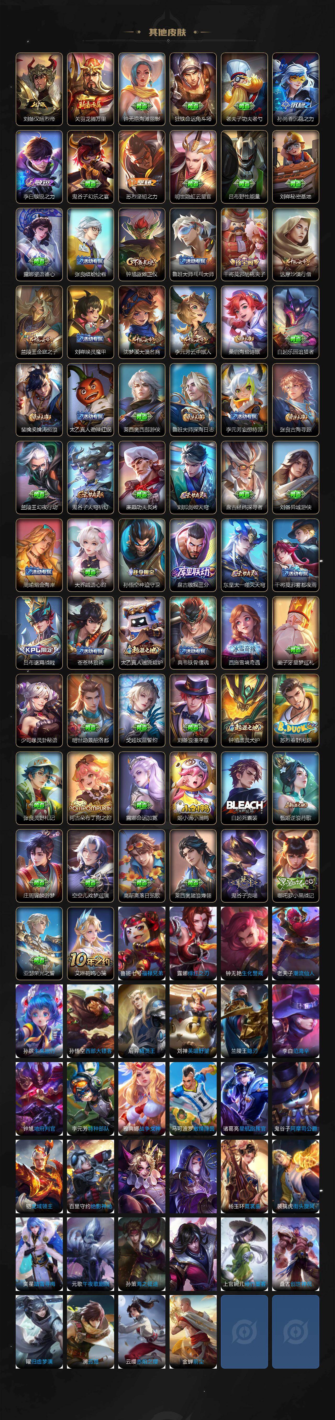 WZKG448738王者荣耀账号详情图4